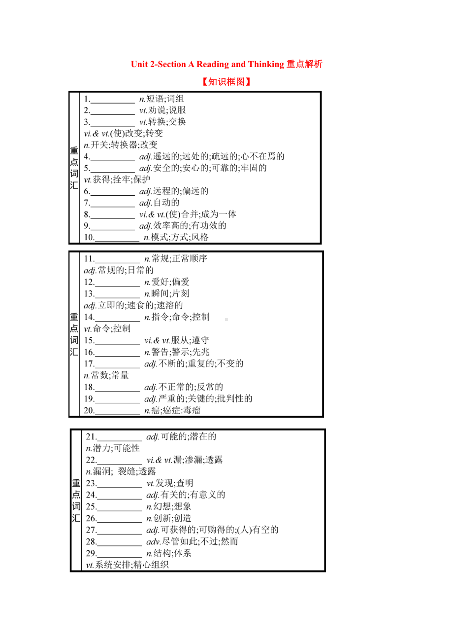 （2019版）新人教版选择性必修第一册Unit 2-Section A Reading and Thinking重点解析 讲义 （含答案）.doc_第1页