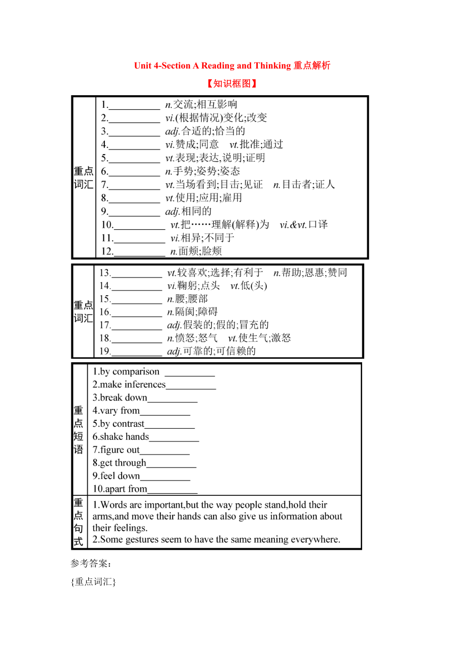 （2019版）新人教版选择性必修第一册Unit 4Reading and Thinking 重点解析学案.doc_第1页