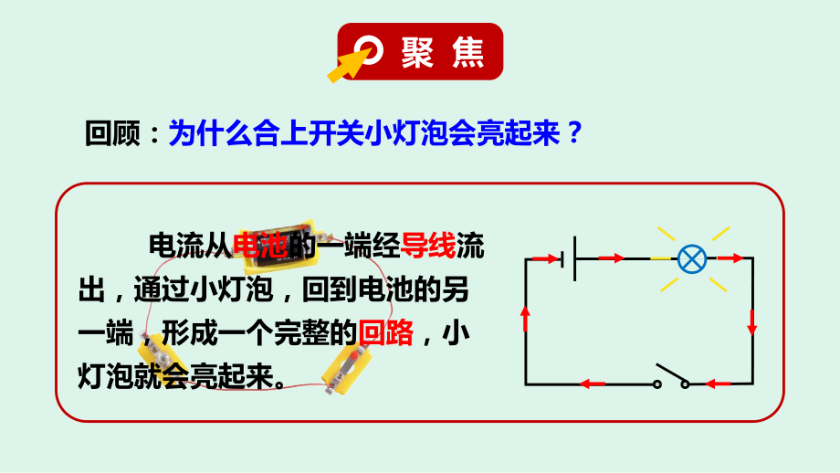 2022新教科版四年級下冊科學電路24電路出故障了ppt課件含視頻rar