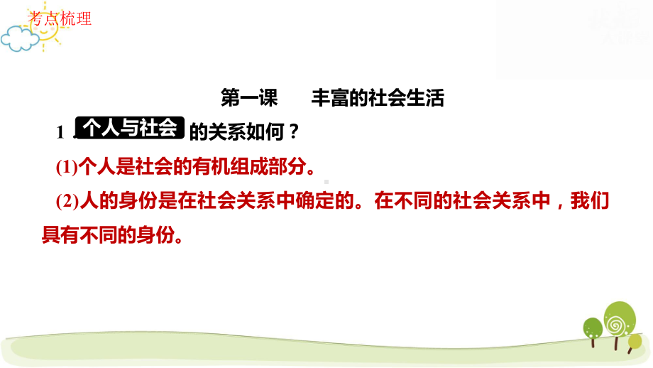 部编版八年级上册道德与法治第一单元走进社会生活复习课件（共44张PPT）.pptx_第3页