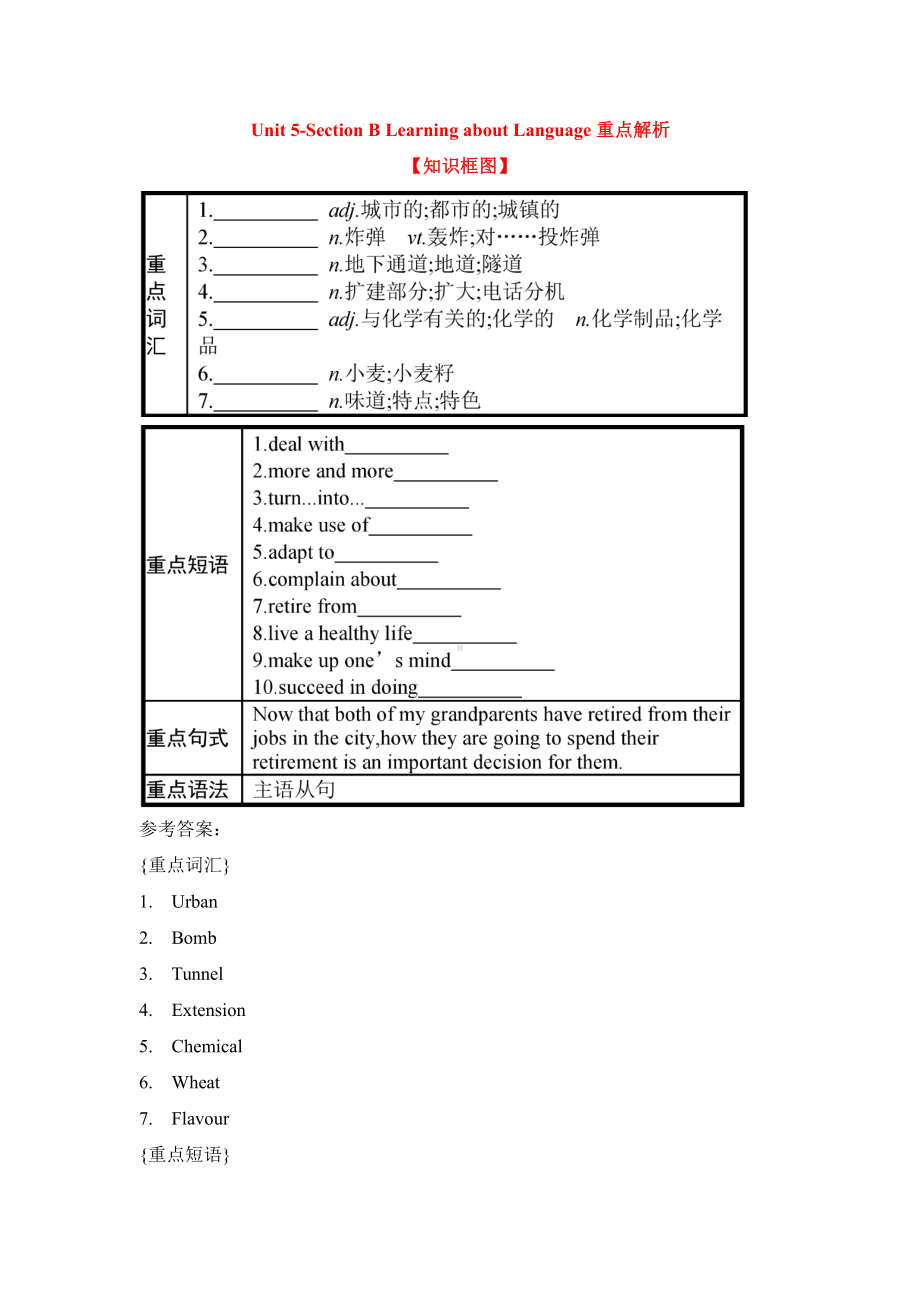 （2019版）新人教版选择性必修第一册Unit 5-Section B Learning about Language重点解析讲义 （含答案）.doc_第1页