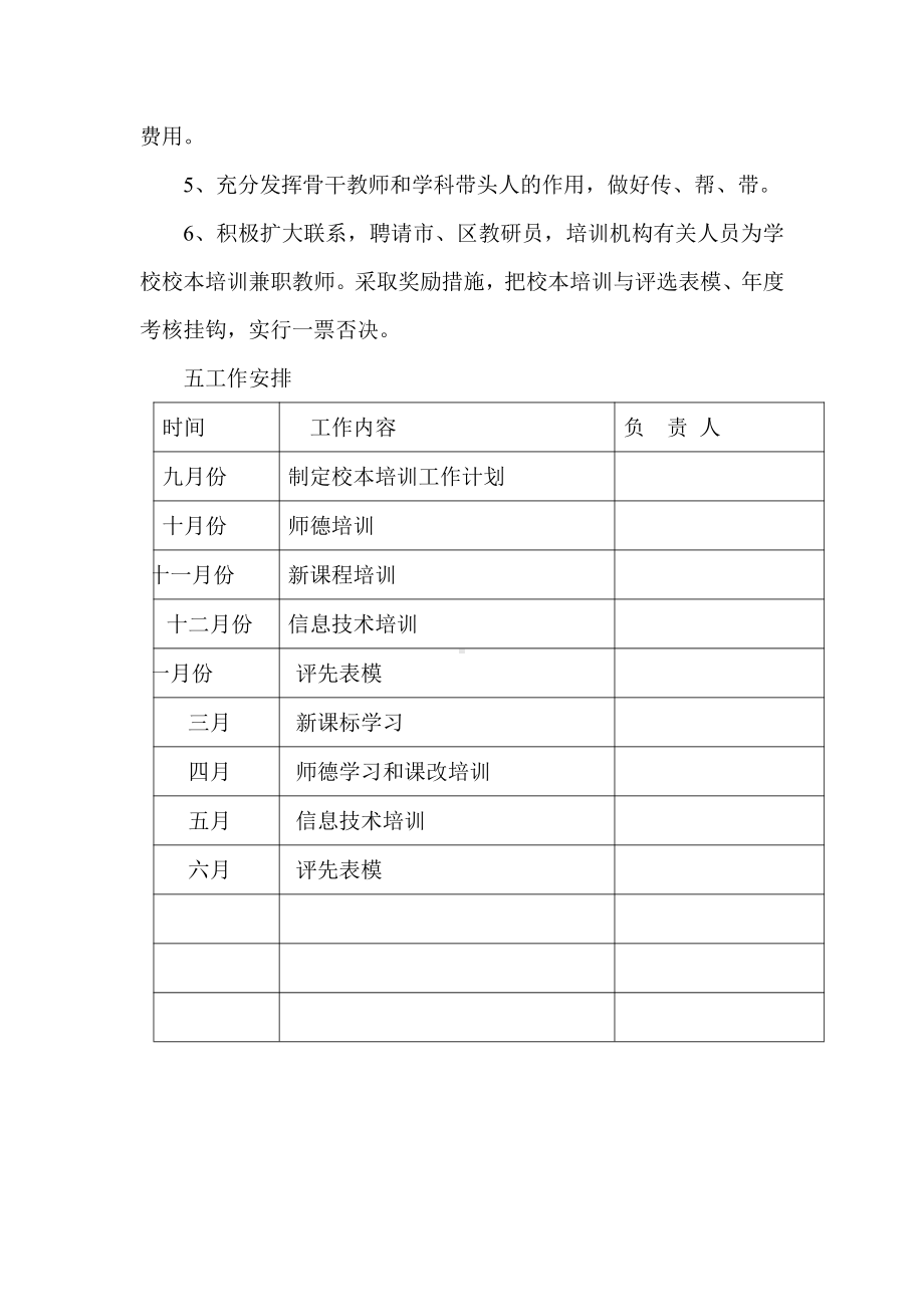 小学校本培训工作计划.doc_第2页