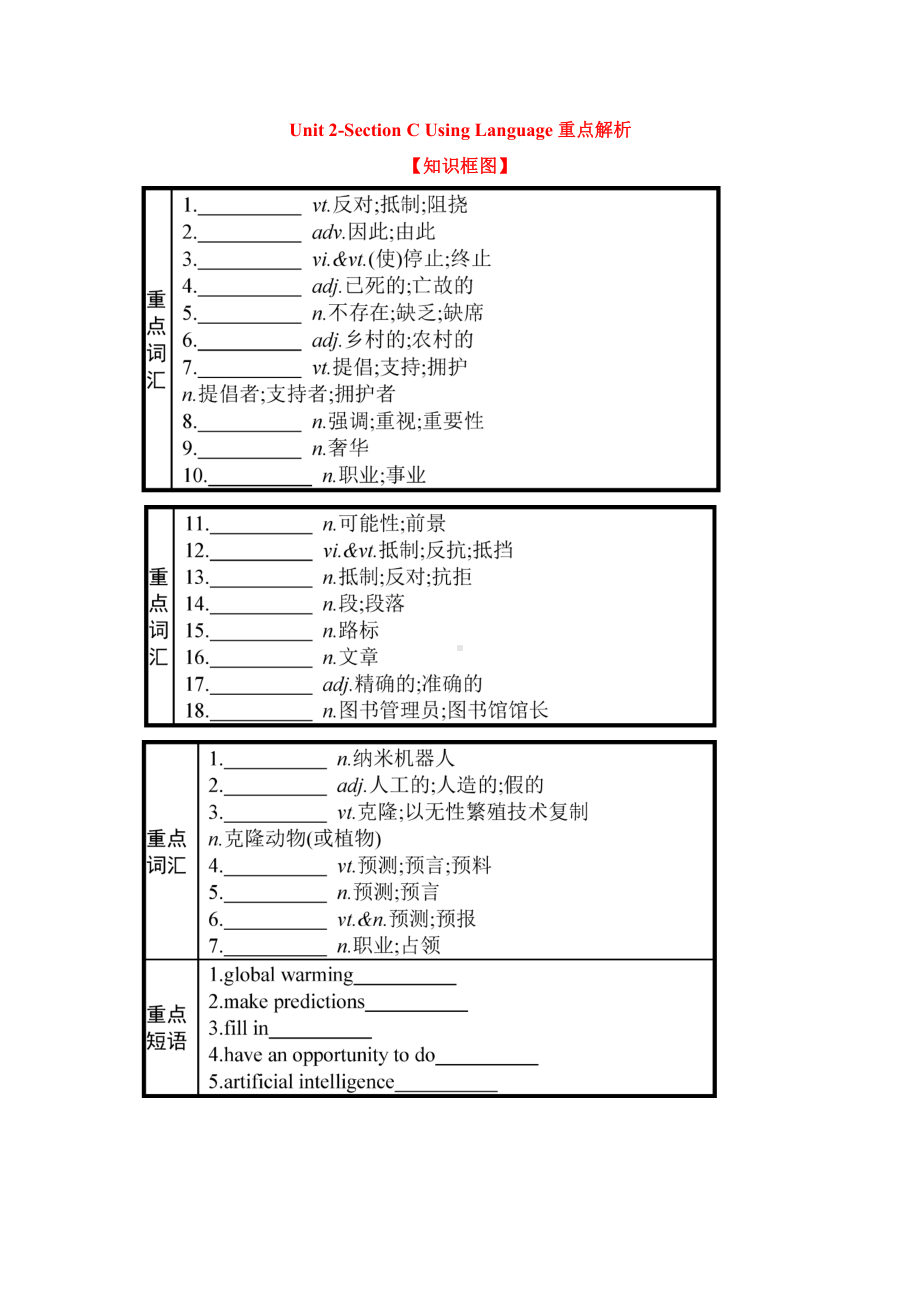 （2019版）新人教版选择性必修第一册Unit 2 - Section CUsing Language 重点解析讲义（含答案）.doc_第1页