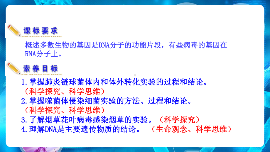 （新教材）2019新人教版高中生物必修二3.1DNA是主要的遗传物质ppt课件.ppt_第3页