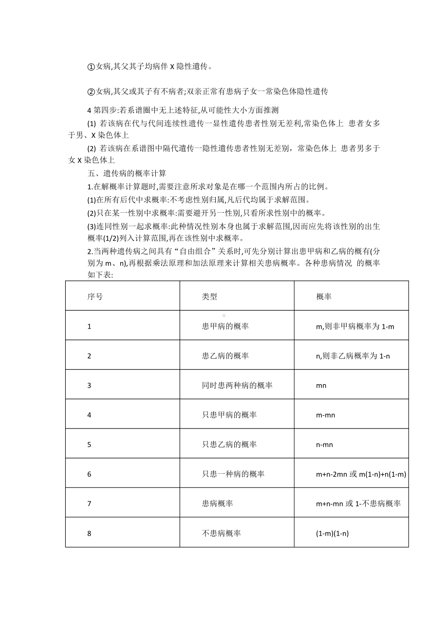 （新教材）2019人教版高中生物必修二2.3伴性遗传讲义.docx_第2页