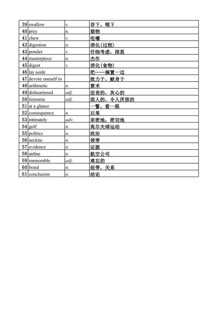 （新教材）2022新外研版高中英语选择性必修第二册Unit1-Unit6词汇表汇总.xlsx_第2页