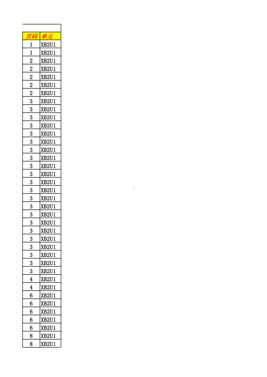 （新教材）2022新外研版高中英语选择性必修第二册Unit1-Unit6词汇表汇总.xlsx_第3页