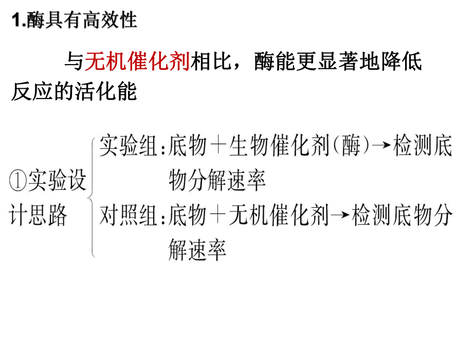 （新教材）2019新人教版高中生物必修一5.1酶的作用和本质（第2课时）ppt课件.ppt_第3页