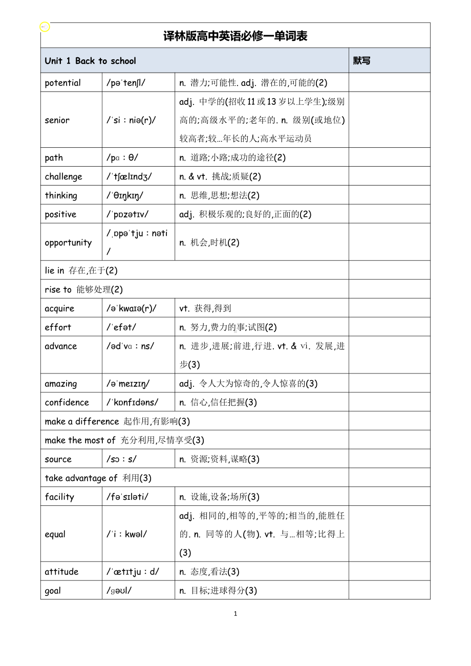 （新教材）2022新牛津译林版高中英语必修第一册单词表.docx_第1页