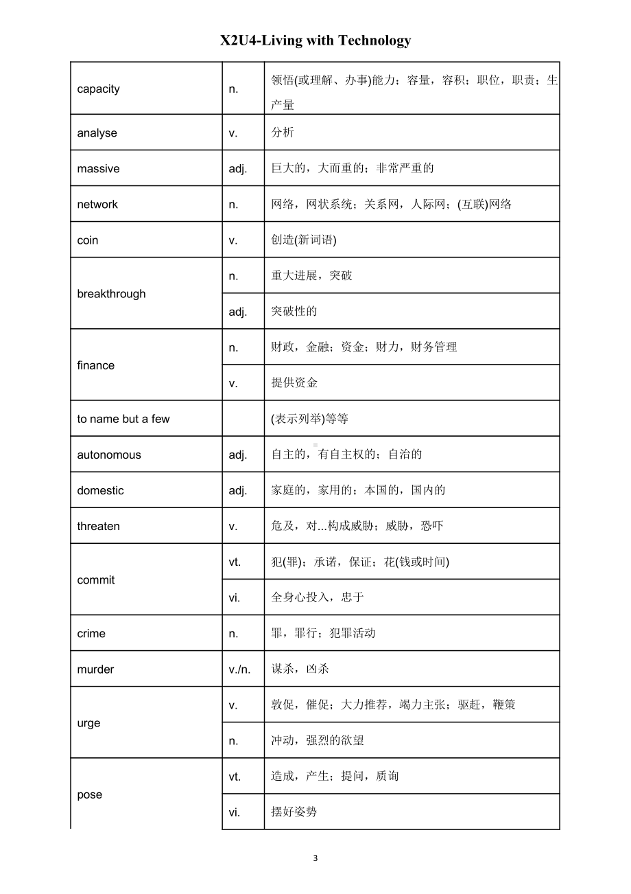 （新教材）2022新牛津译林版高中英语选择性必修第二册Unit+4+Living+with+Technology.docx_第3页