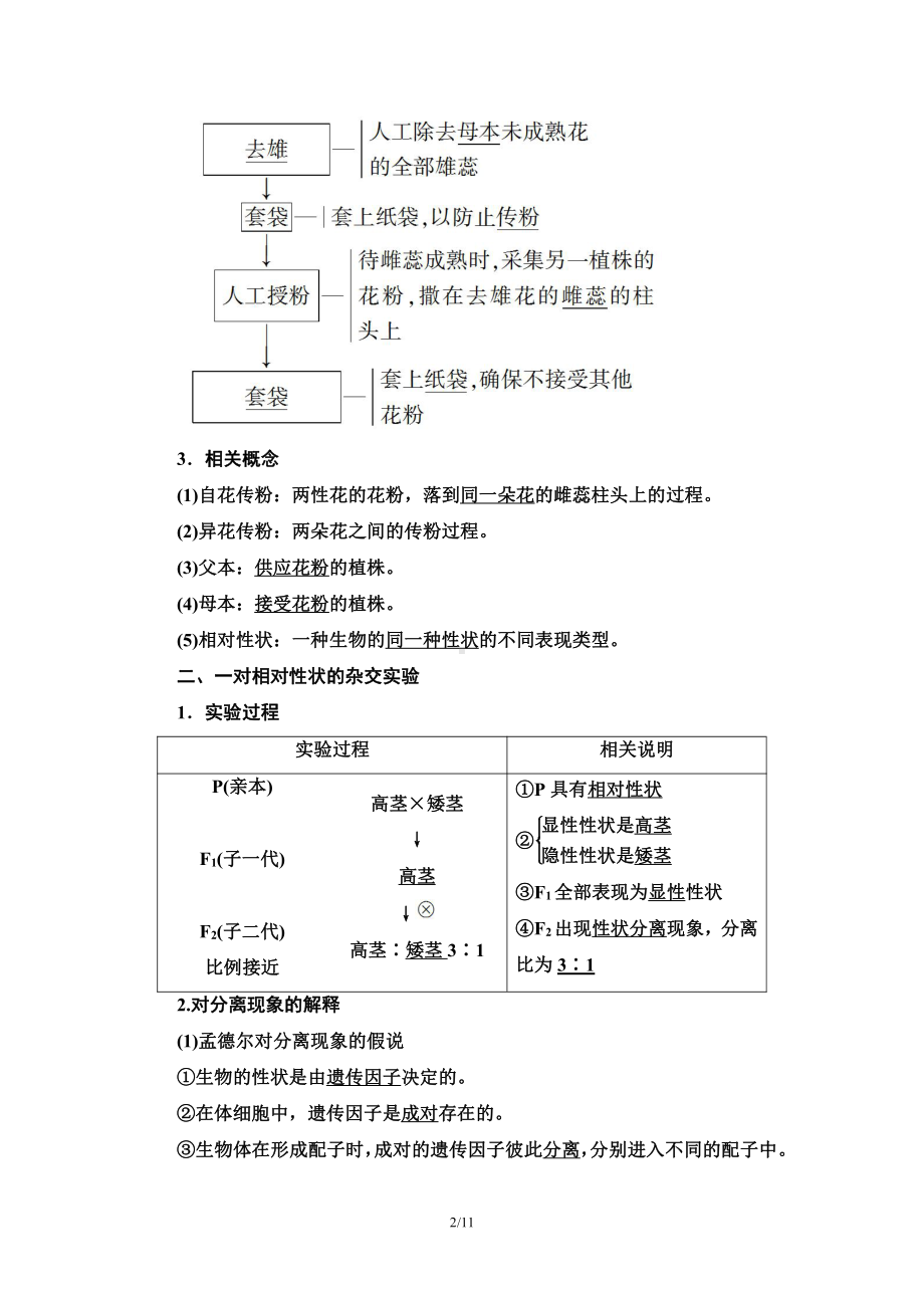 （新教材）2019人教版高中生物必修二第1章第1节第1课时一对相对性状的杂交实验过程和解释讲义.doc_第2页