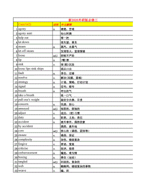 （新教材）2022新外研版高中英语必修第三册单词汇总.xlsx