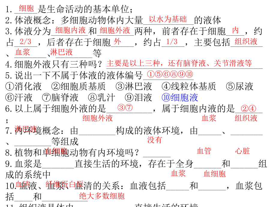 高中生物必修一目录图图片