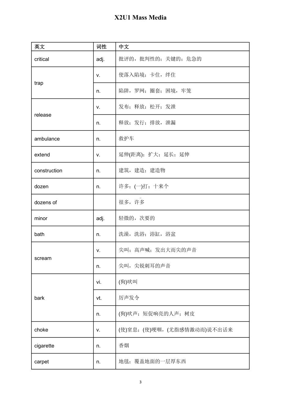 （新教材）2022新牛津译林版高中英语选择性必修第二册Unit-1-课文-词汇背诵材料.docx_第3页