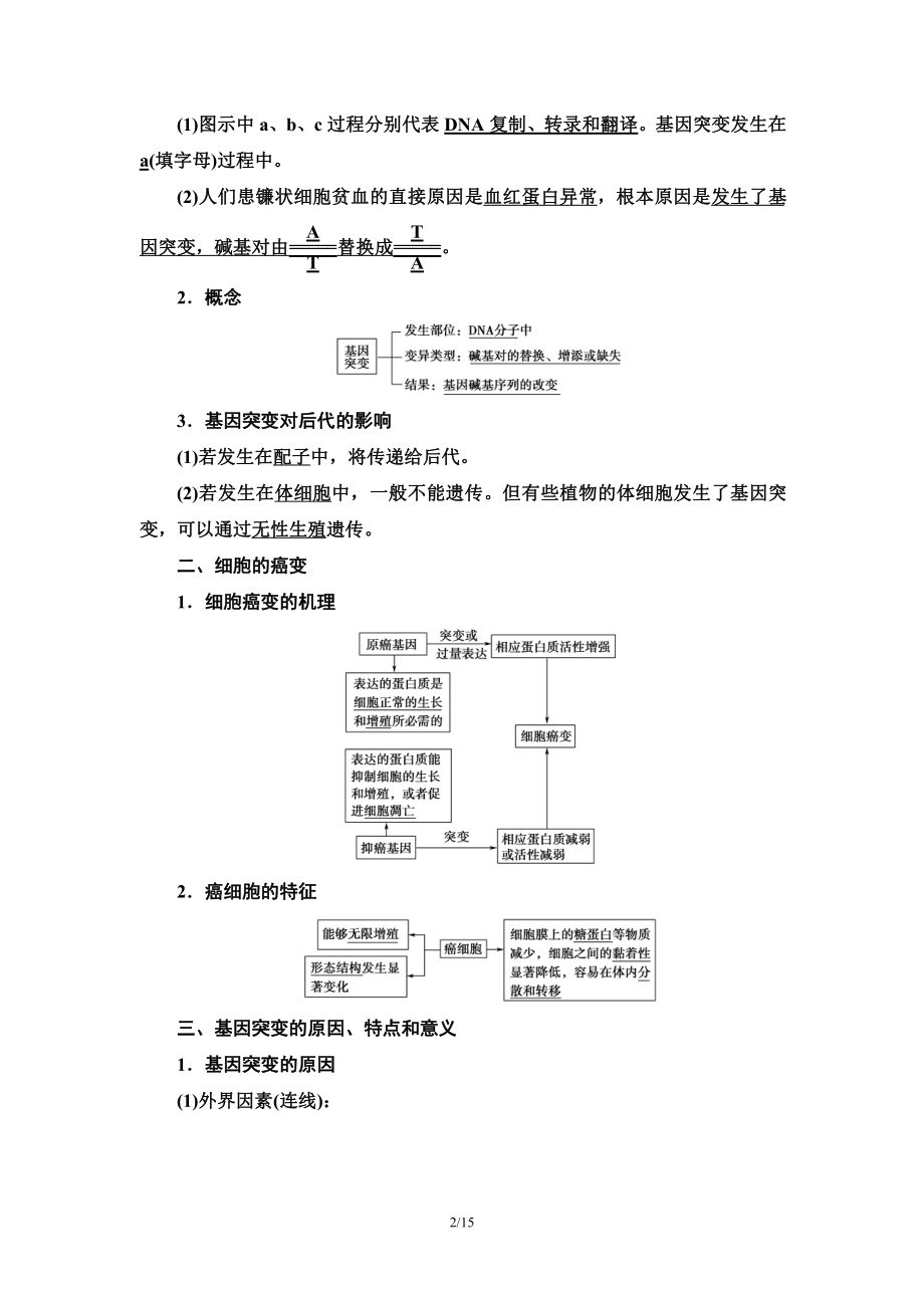 （新教材）2019人教版高中生物必修二第5章第1节基因突变和基因重组讲义.doc_第2页