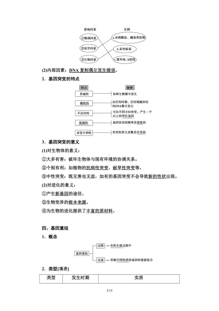 （新教材）2019人教版高中生物必修二第5章第1节基因突变和基因重组讲义.doc_第3页