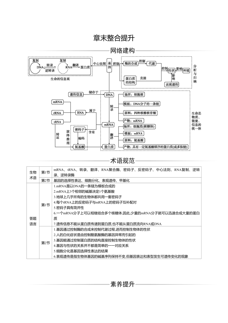 （新教材）2019人教版高中生物必修二第4章 章末整合提升讲义.docx_第1页