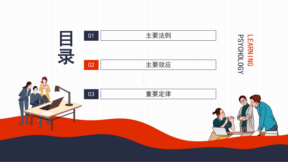 学习心理应用心理职场心理学培训PPT课件（带内容）.ppt_第2页