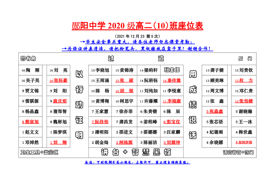 班级管理常用模板（年终总结视频版+座位表+值日表）-高中主题班会.zip