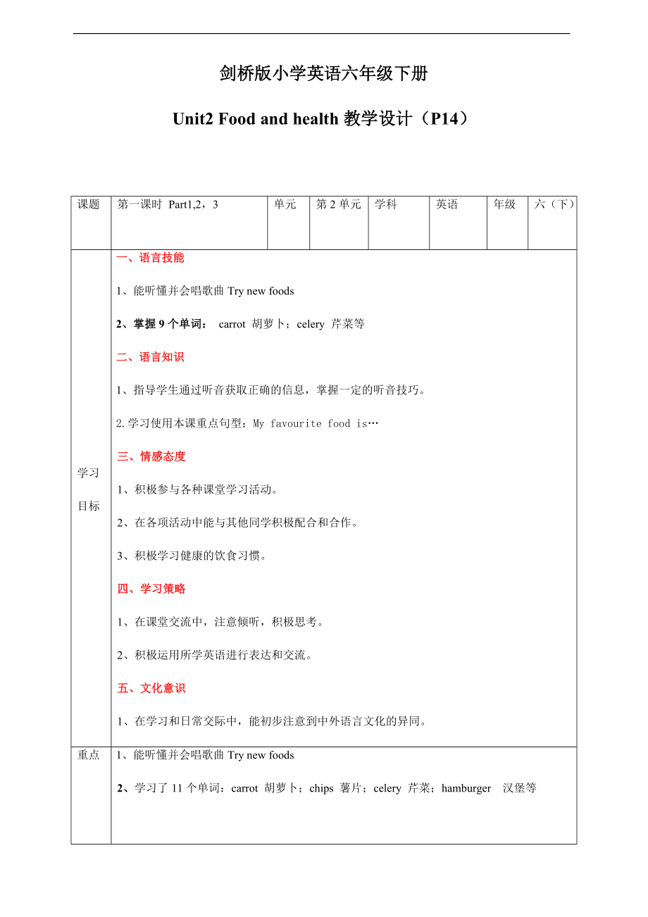 （精）外研剑桥版六年级下册英语Unit2 Food and health 第一课时（Part1,2,3)ppt课件+教案+习题.zip