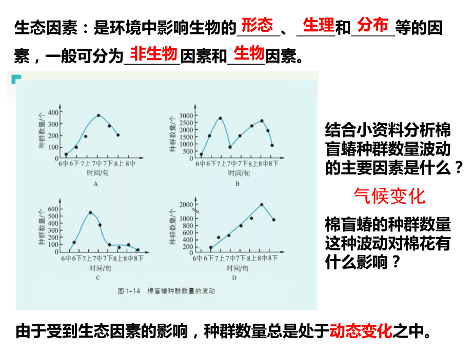 1.3生态因素影响种群数量波动ppt课件-（新教材）2019新浙科版高中生物选择性必修二(02).pptx_第2页