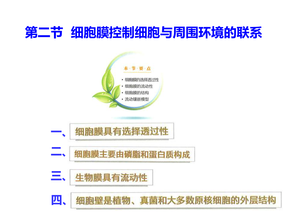 2.2细胞膜控制细胞与周围环境的联系ppt课件-（新教材）2019新浙科版高中生物必修一.ppt_第1页