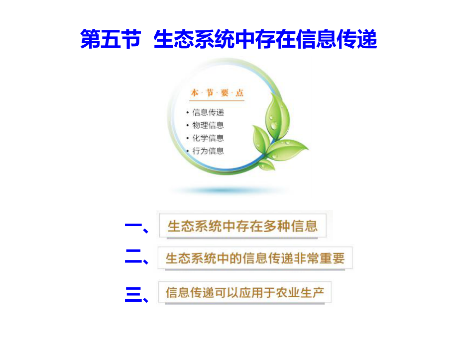 3.5生态系统中存在信息传递ppt课件-（新教材）2019新浙科版高中生物选择性必修二.pptx_第1页