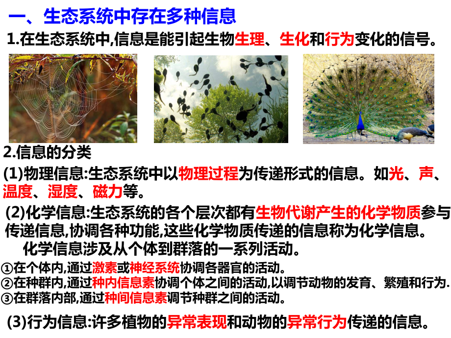 3.5生态系统中存在信息传递ppt课件-（新教材）2019新浙科版高中生物选择性必修二.pptx_第2页