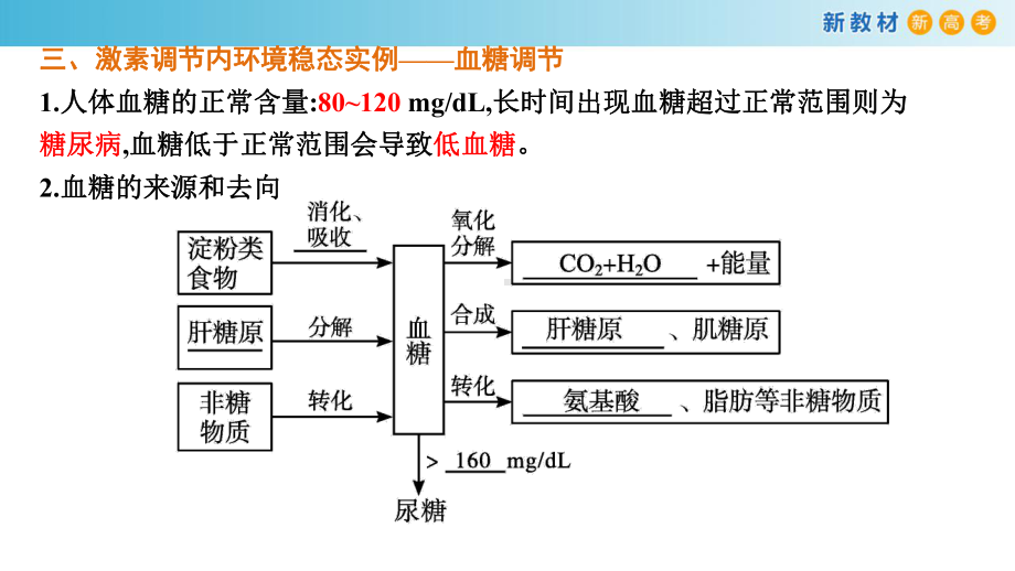 3.3激素调节身体多种机能（2）ppt课件-（新教材）2019新浙科版高中生物选择性必修一.pptx_第3页