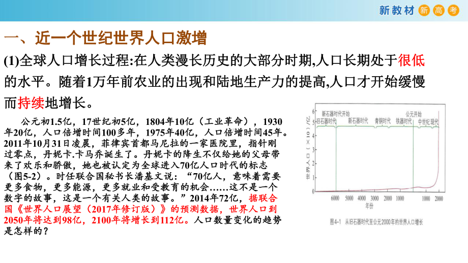 4.1人口增长对生态环境造成压力ppt课件-（新教材）2019新浙科版高中生物选择性必修二.pptx_第3页