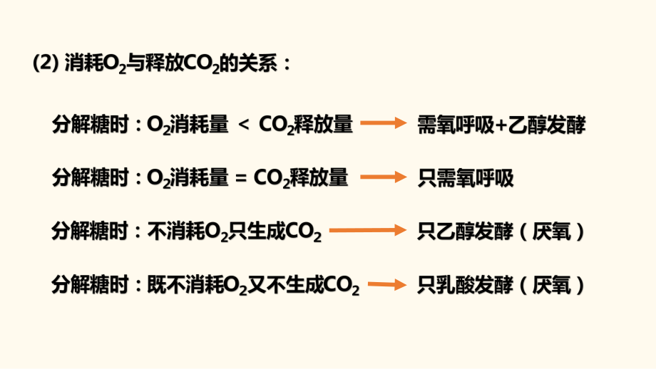 3.4细胞呼吸（4）-ppt课件-（新教材）2019新浙科版高中生物必修一.pptx_第2页