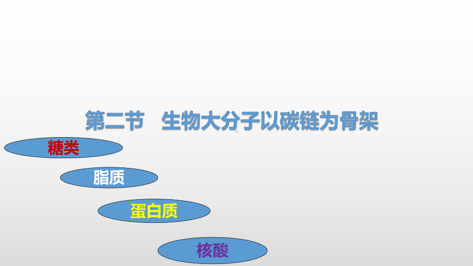 1.2生物大分子以碳链为骨架 ppt课件-（新教材）2019新浙科版高中生物必修一（114张PPT）.pptx_第1页