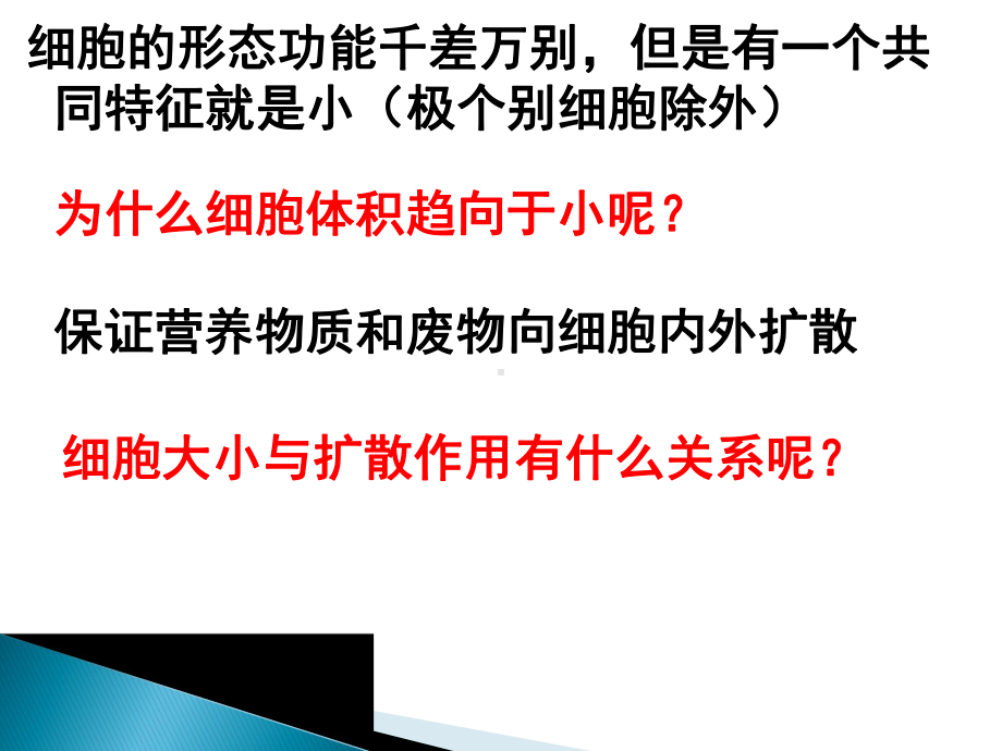 细胞通过分裂增殖 第一课时.pptx_第2页