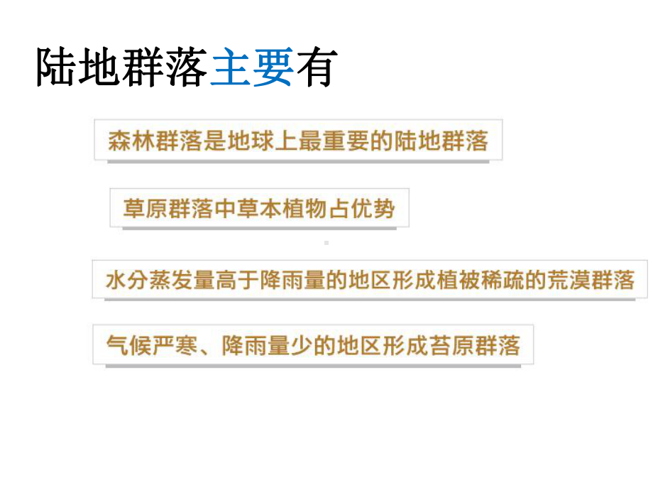 2.3地球上分布着不同类型的群落ppt课件-（新教材）2019新浙科版高中生物选择性必修二(02).ppt_第3页