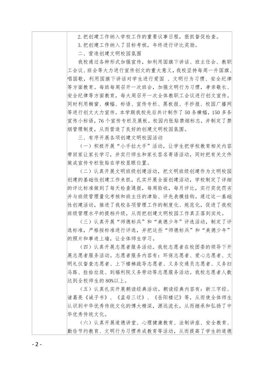 2020-2021年度文明校园申报表(中学含总结）.docx_第2页