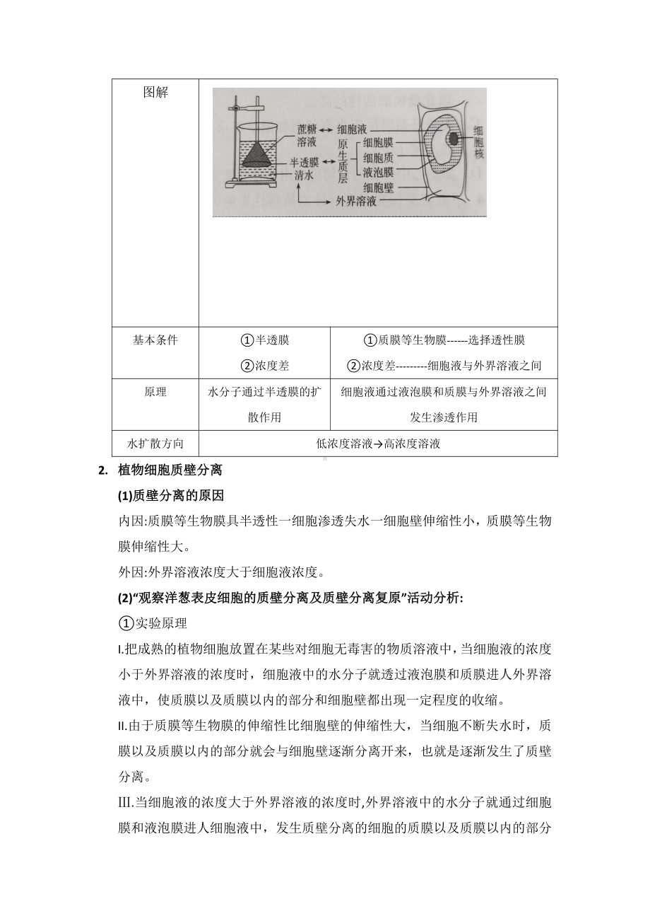 3.3物质通过多种方式出入细胞第1课时被动转运学案-（新教材）2019新浙科版高中生物必修一.doc_第2页