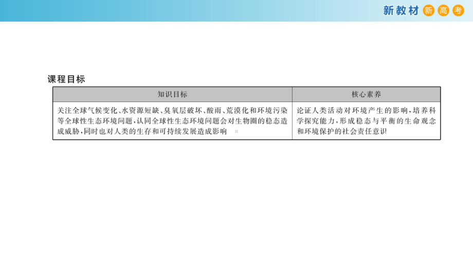 4.2全球性生态环境问题日益突出ppt课件-（新教材）2019新浙科版高中生物选择性必修二.pptx_第2页