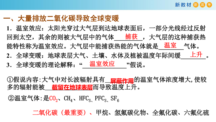 4.2全球性生态环境问题日益突出ppt课件-（新教材）2019新浙科版高中生物选择性必修二.pptx_第3页