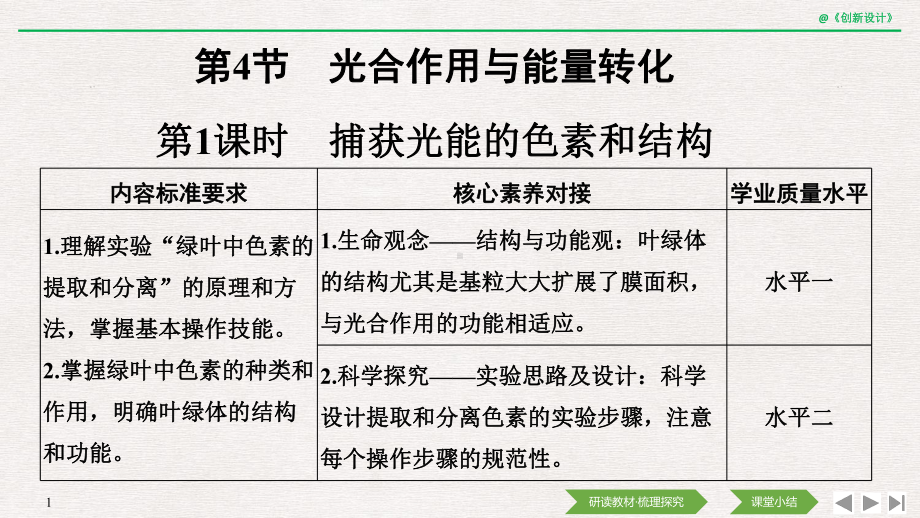 （新教材）2019新人教版高中生物必修一第1课时　捕获光能的色素和结构ppt课件.pptx_第1页