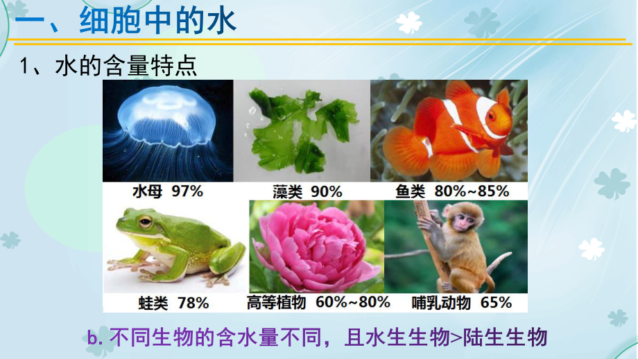 2.2 细胞中的无机物ppt课件-（新教材）2019新人教版高中生物必修一(1).pptx_第3页