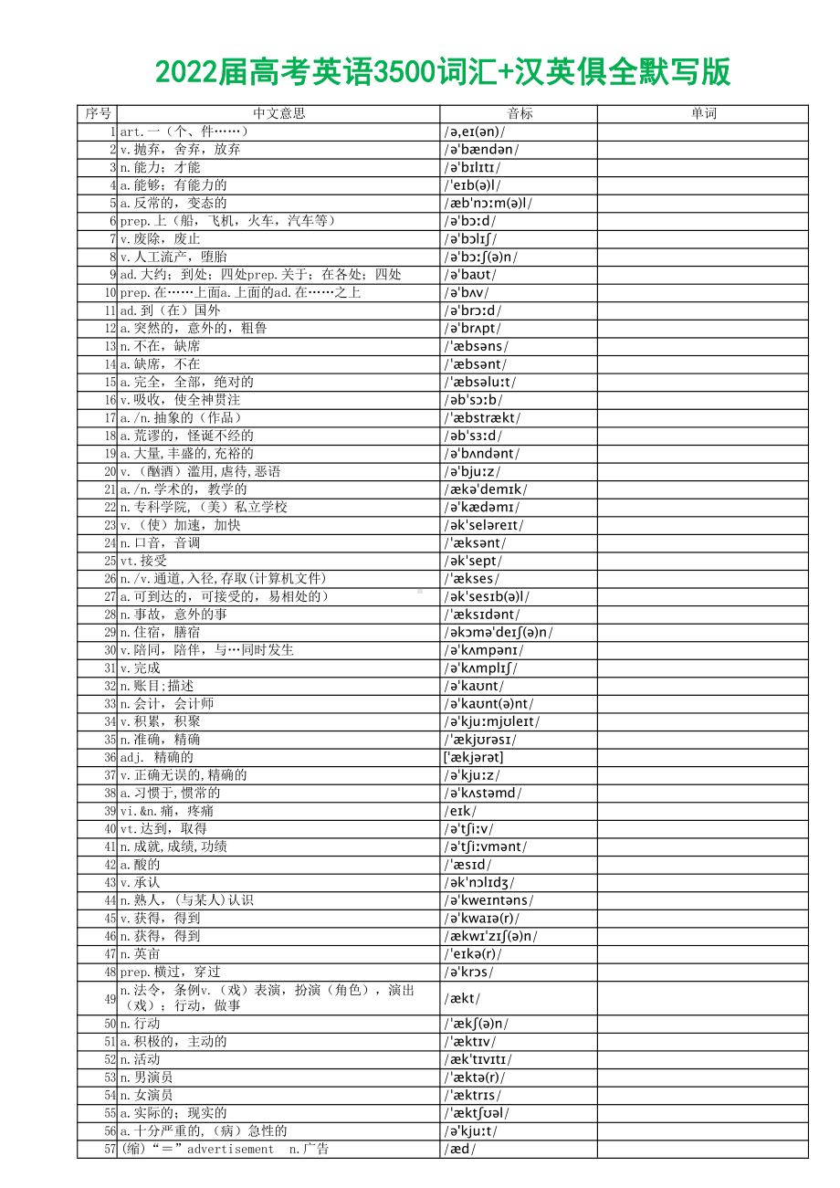 2022届高考英语3500词汇+汉英俱全默写版（123页精品资料） （通用精品版）_第1页