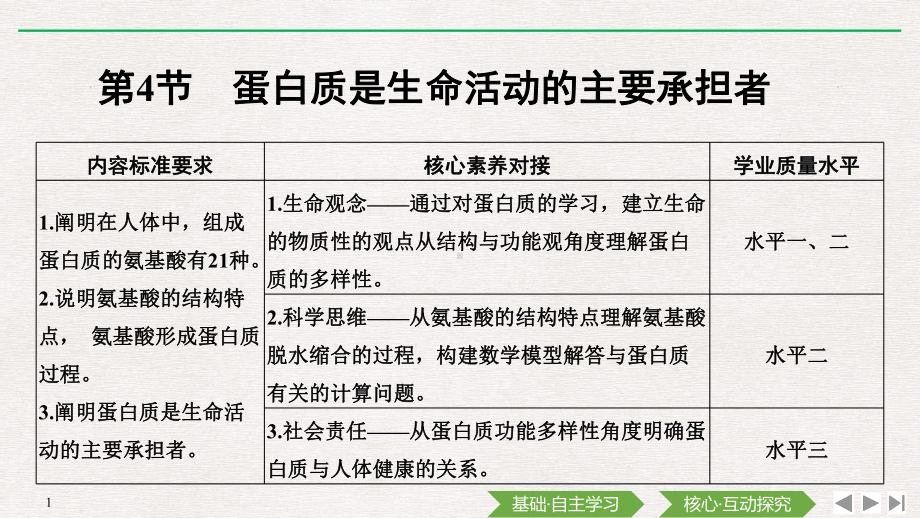 （新教材）2019新人教版高中生物必修一第4节　蛋白质是生命活动的主要承担者ppt课件.pptx_第1页