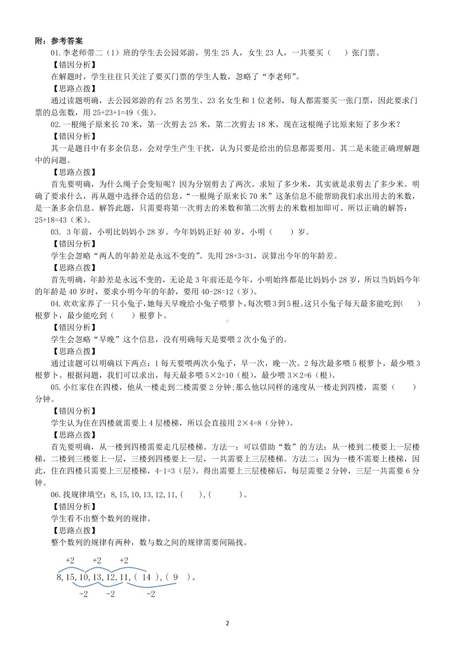 小学数学二年级上册易错题练习（精选10题附参考答案和解析）.docx_第2页