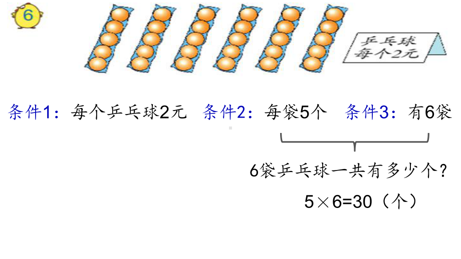 苏教版三年级数学下册《用两步连乘解决实际问题》微课比赛一等奖PPT课件.pptx_第3页