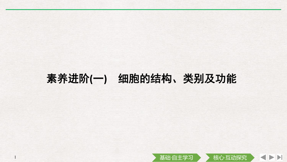 （新教材）2019新人教版高中生物必修一素养进阶(一)　细胞的结构、类别及功能ppt课件.pptx_第1页