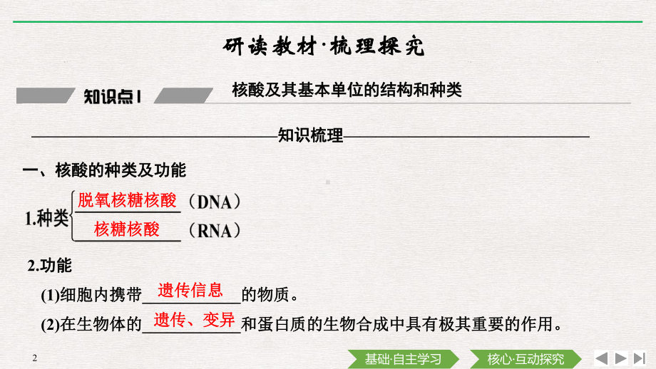 （新教材）2019新人教版高中生物必修一第5节　核酸是遗传信息的携带者ppt课件.pptx_第2页