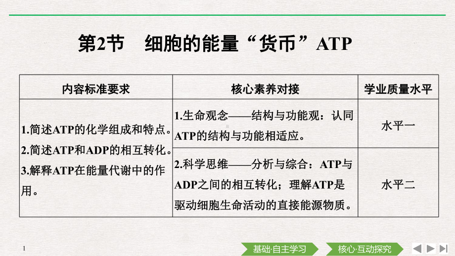 （新教材）2019新人教版高中生物必修一第2节　细胞的能量“货币”ATPppt课件.pptx_第1页