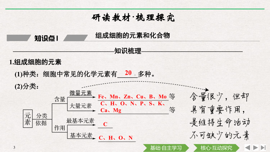 （新教材）2019新人教版高中生物必修一第1节　细胞中的元素和化合物ppt课件.pptx_第3页