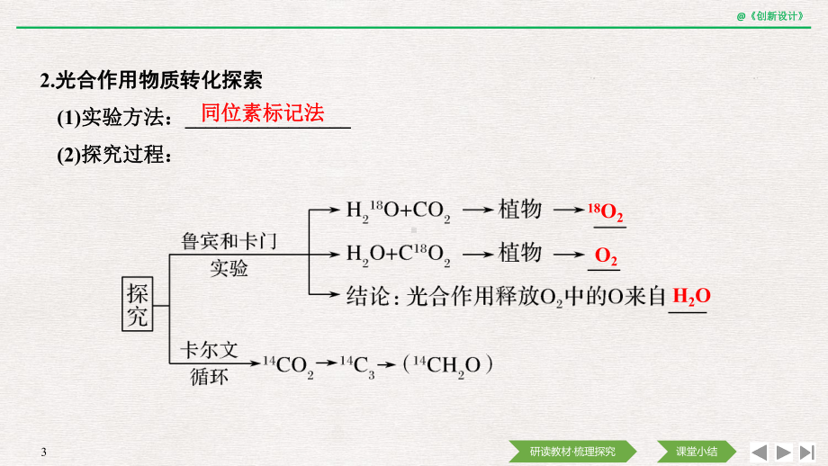 （新教材）2019新人教版高中生物必修一第2课时　光合作用的原理和应用ppt课件.pptx_第3页