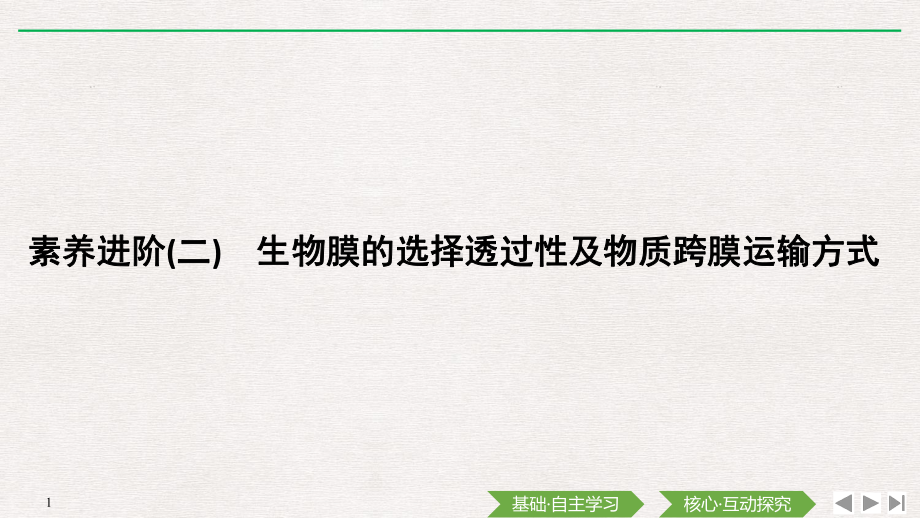 （新教材）2019新人教版高中生物必修一素养进阶(二)　生物膜的选择透过性及物质跨膜运输方式ppt课件.pptx_第1页